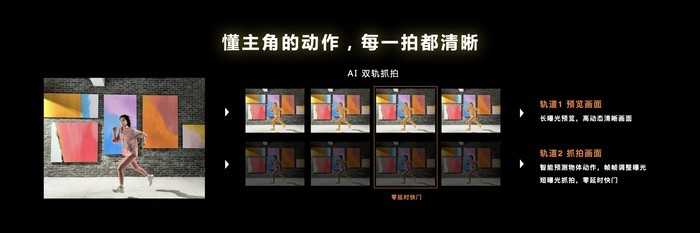 声音控制屏幕伸缩？OPPO的超前技术有点秀